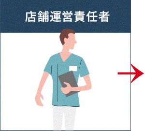 店舗責任者