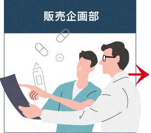 販売企画部